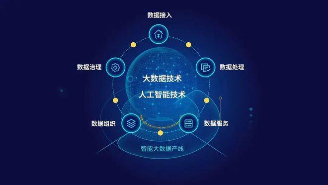 天津第三屆公安科技創新成果展 巨龍信息與您共探大數據服務新篇章