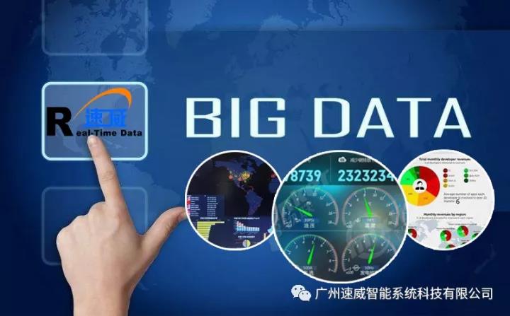 基于大數據的智慧工廠技術框架 從數據到智能的架構解析